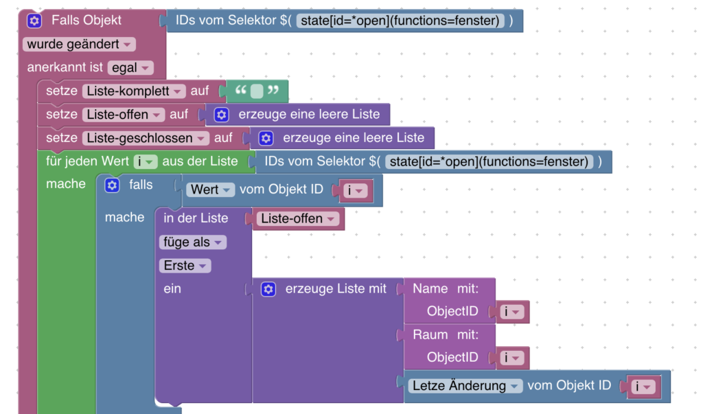 Wie du eine automatische Übersicht von deinen geschlossenen und geöffneten Fenster als reinte Textliste oder formatierte HTML-Tabelle generieren kannst, erfährst du in diesem Artikel.