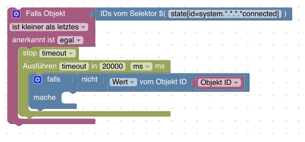 Blockly-Beispiel: Status von  Instanz mit Push oder E-Mail überwachen