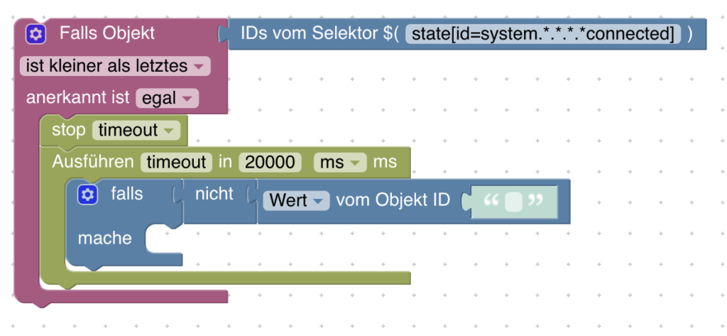 Blockly-Beispiel: Status von  Instanz mit Push oder E-Mail überwachen