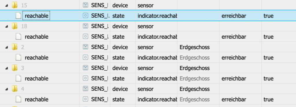 ioBroker: Status von Geräten mit Push oder E-Mail überwachen