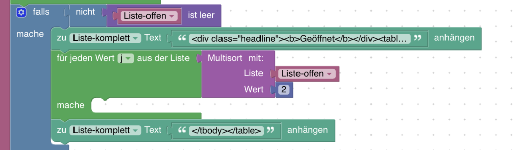 Wie du eine automatische Übersicht von deinen geschlossenen und geöffneten Fenster als reinte Textliste oder formatierte HTML-Tabelle generieren kannst, erfährst du in diesem Artikel.