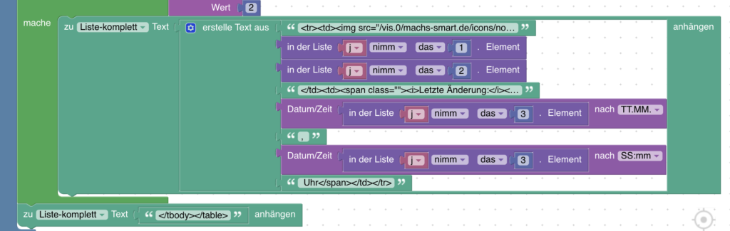 Wie du eine automatische Übersicht von deinen geschlossenen und geöffneten Fenster als reinte Textliste oder formatierte HTML-Tabelle generieren kannst, erfährst du in diesem Artikel.