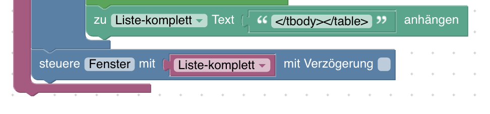 Wie du eine automatische Übersicht von deinen geschlossenen und geöffneten Fenster als reinte Textliste oder formatierte HTML-Tabelle generieren kannst, erfährst du in diesem Artikel.