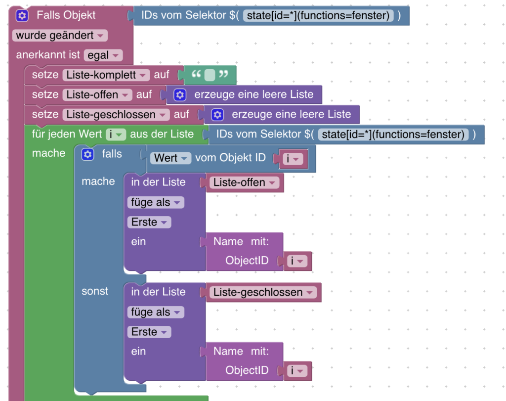 Wie du eine automatische Übersicht von deinen geschlossenen und geöffneten Fenster als reinte Textliste oder formatierte HTML-Tabelle generieren kannst, erfährst du in diesem Artikel.